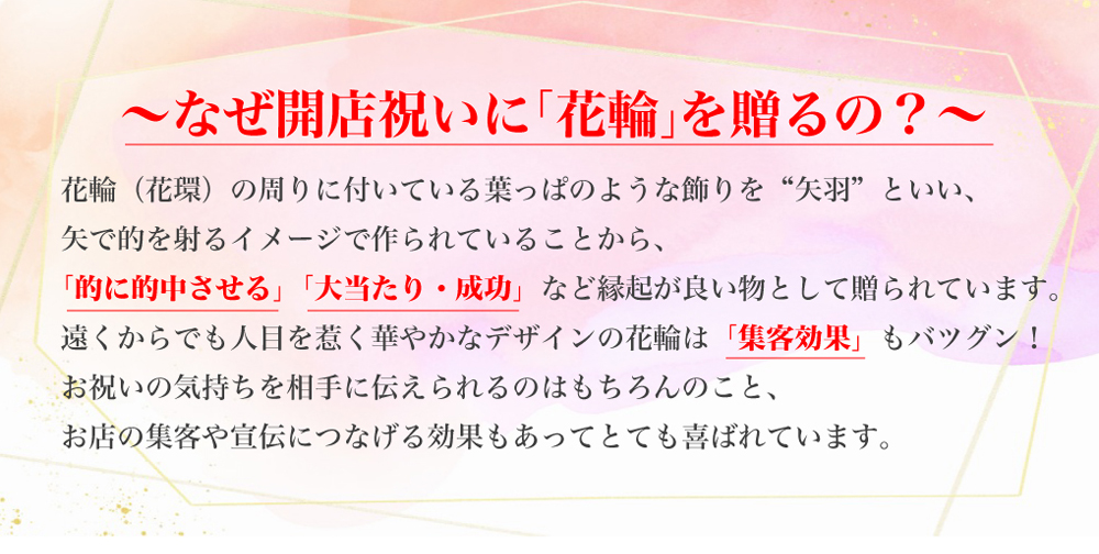 ～なぜ開店祝いに「花輪」を贈るの？～ 花輪（花環）の周りに付いている葉っぱのような飾りを“矢羽”といい、 矢で的を射るイメージで作られていることから、 「的に的中させる」「大当たり・成功」など縁起が良い物として贈られています。 遠くからでも人目を惹く華やかなデザインの花輪は「集客効果」もバツグン！ お祝いの気持ちを相手に伝えられるのはもちろんのこと、 お店の集客や宣伝につなげる効果もあってとても喜ばれています。